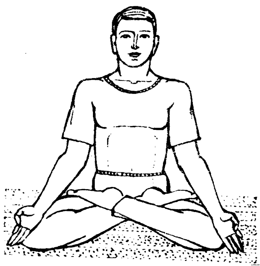 Концентрация  Медитация